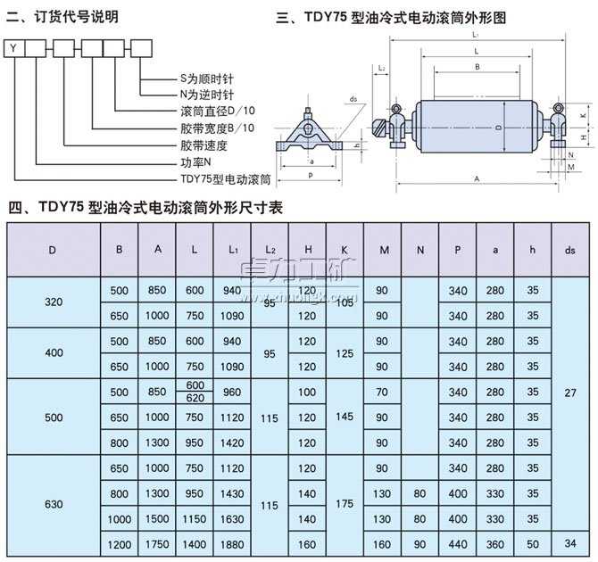 TDY75型油冷式電動滾筒訂貨代號說明、外形圖、外形尺寸表