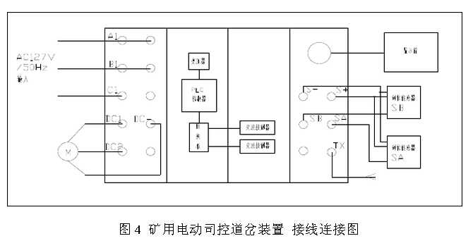 礦用電動(dòng)司控道岔裝置 接線連接圖