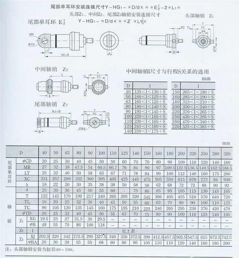 Y-HG系列冶金設(shè)備液壓缸