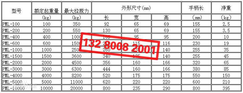 永磁起重器型號及技術(shù)參數(shù)表