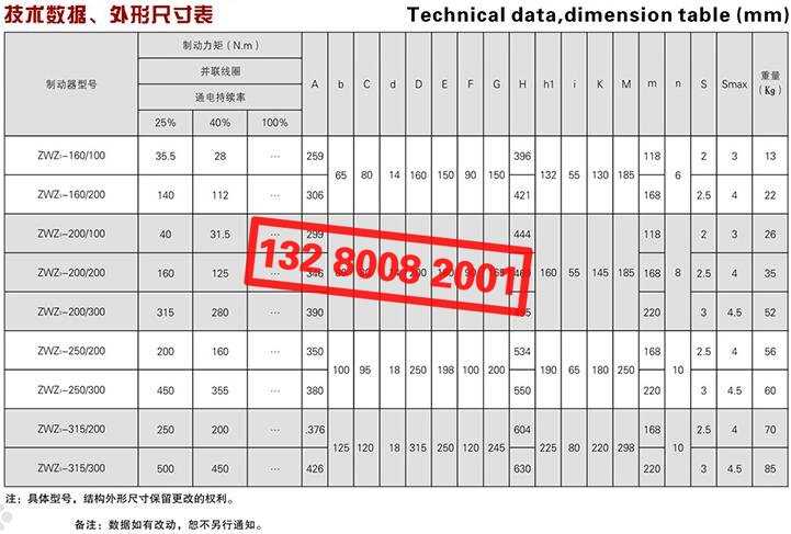 ZWZ3系列直流電磁鼓式制動器技術(shù)數(shù)據(jù)、外形尺寸表