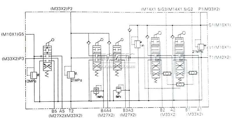 DP25/20G型負載敏感多路換向閥