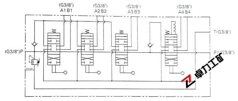 ZTDLF整體多路換向閥