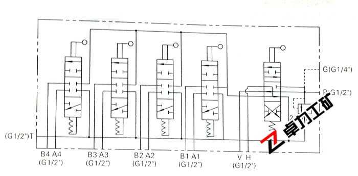 HCD4-5-XCF多路換向閥(下車閥)液壓原理圖
