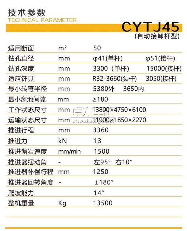 CYTJ45(錨桿型)全液壓掘進(jìn)鉆車(chē)技術(shù)參數(shù)